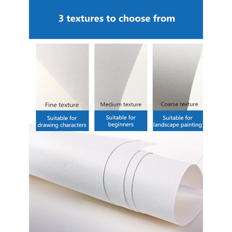 Paul Rubens Professional Water - Ink Blotter Paper ulasan dan harga